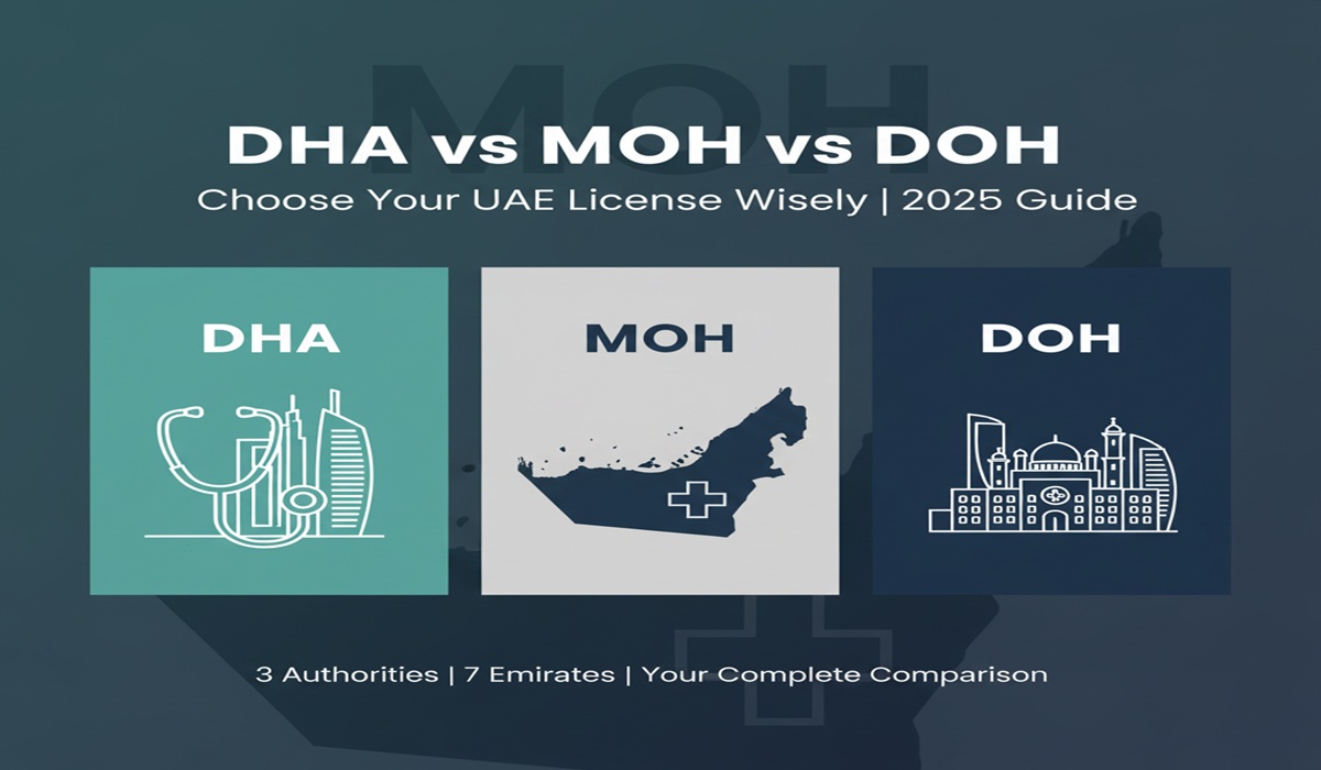 Complete DHA MOH DOH comparison guide for UAE healthcare licensing - Dubai, Northern Emirates, and Abu Dhabi authorities 2025